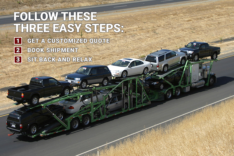 Follow These Three Easy Steps: 1)Get a Customized Quote 2) Book Shipment 3) Sit back and Relax